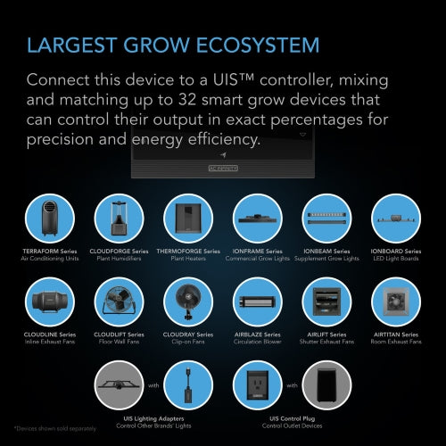 AC INFINITY - CLOUDRAY S6 -150MM - 10-LEVEL AUTO OSCILLATION