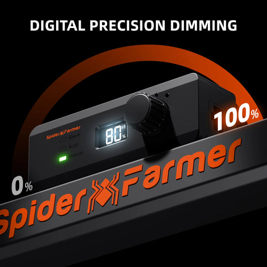Spider Farmer® Growbox-Komplettset – 90×90×180 cm für 3 Pflanzen | G3000 Set - APP Control