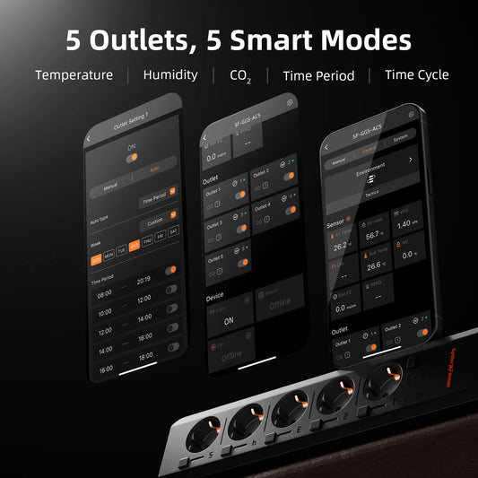 Spider Farmer ® Genius Grow System AC5 Steckdosenleisten-Kit