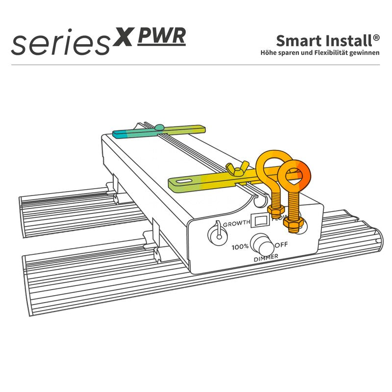 Greenception - GCx-4 PWR 160W