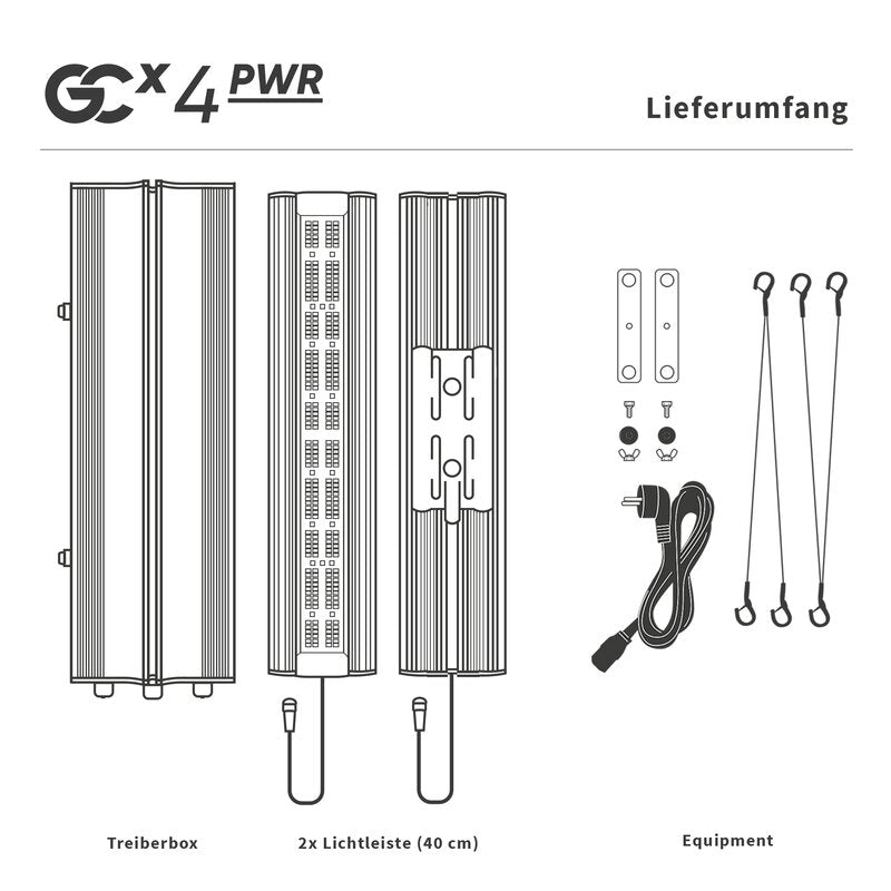 Greenception - GCx-4 PWR 160W