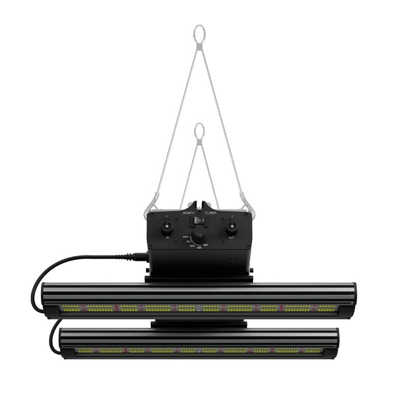 Greenception - GCx-4 PWR 160W